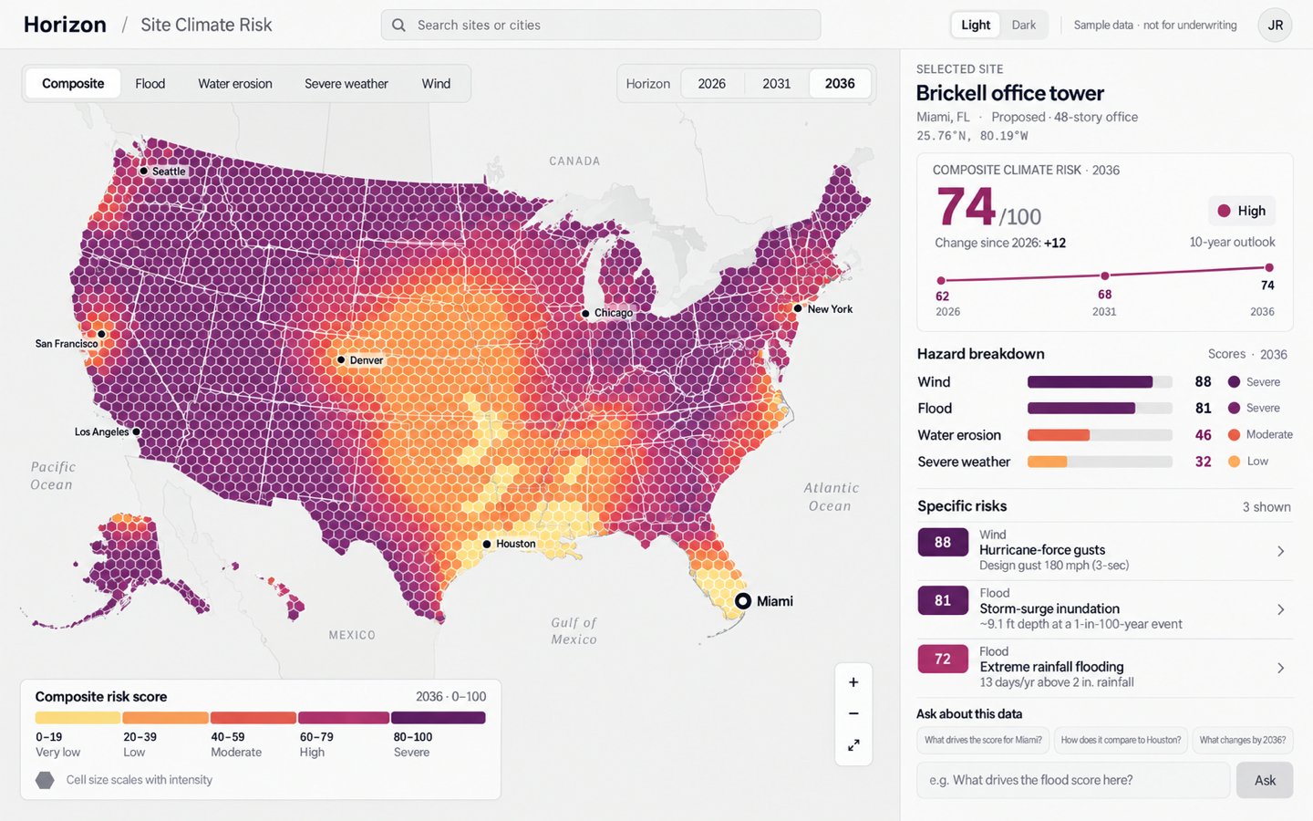 Aon Horizon climate risk visualizer