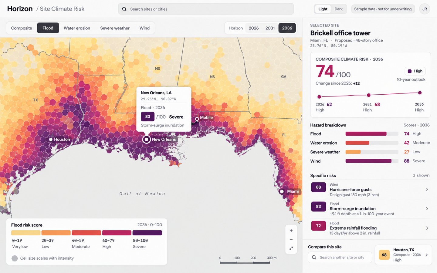 Flood hazard, regional focus