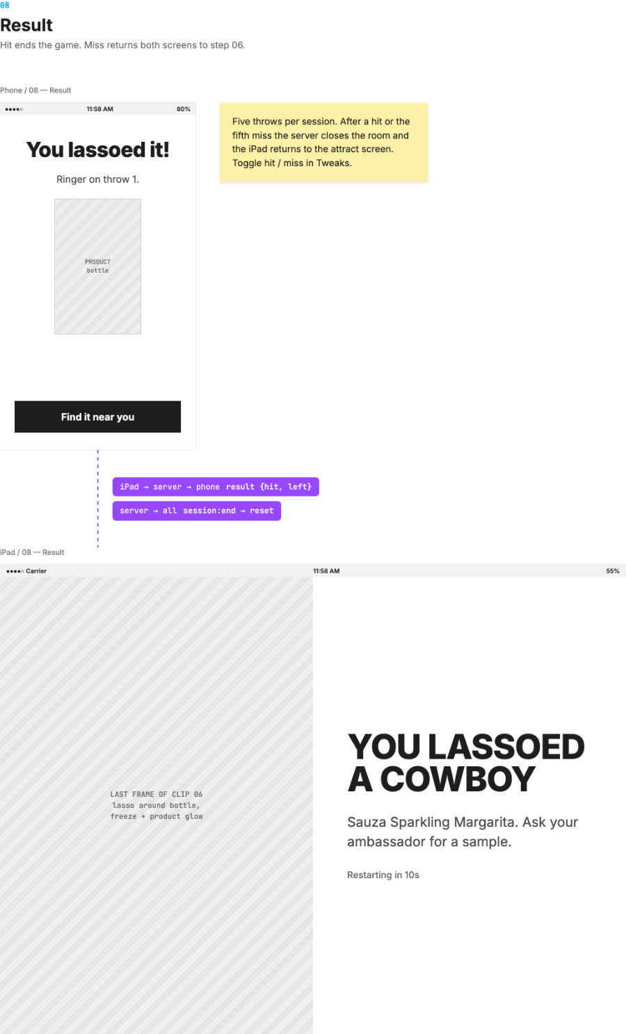 Wireframe: result screens, You lassoed it on the phone and You lassoed a cowboy on the iPad